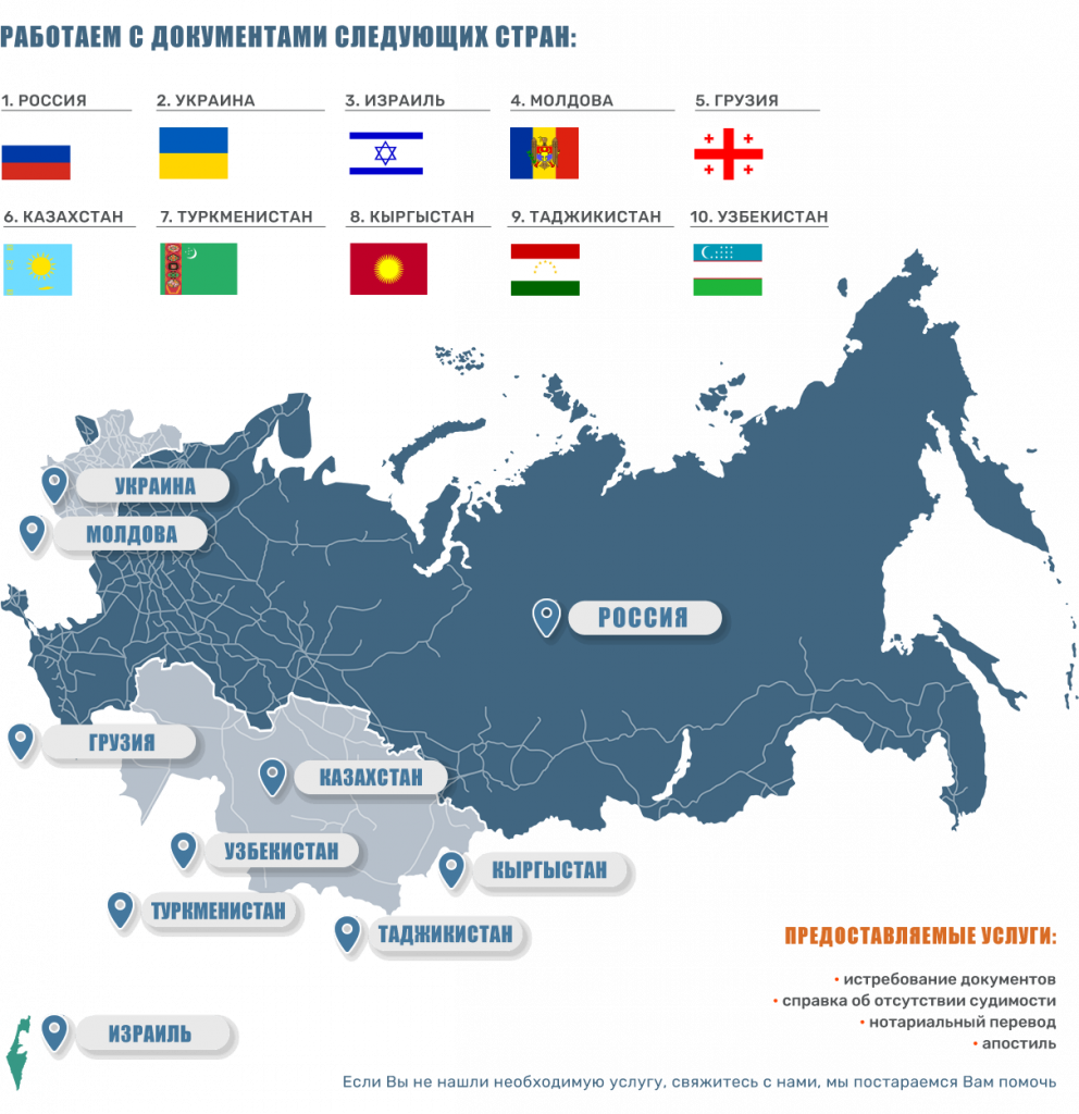 Истребование документов | Апостиль, легализация | Россия, страны СНГ, Израиль